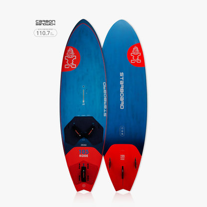 Starboard Kode 2025 - 16.67% OFF