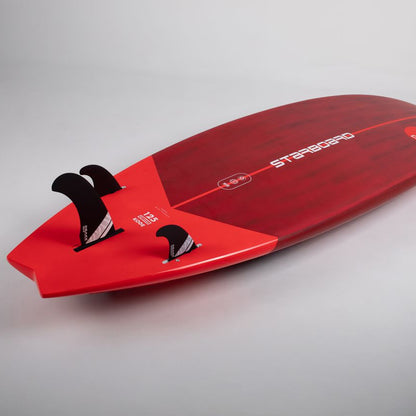 Starboard Kode 2026