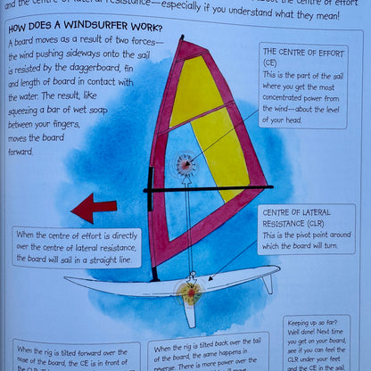 RYA Book G76 - Go Windsurfing!