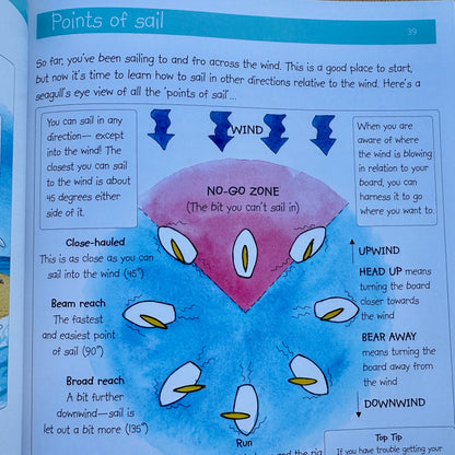 RYA Book G76 - Go Windsurfing!