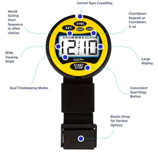 Windie Sailing Race Watch